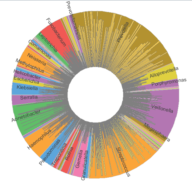 					View Vol. 58 No. 1 (2025): PAKISTAN JOURNAL OF BIOCHEMISTRY AND MOLECULAR BIOLOGY
				